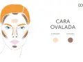 Guía de **contouring paso a paso** para cara ovalada. Muestra dónde aplicar iluminador (1) y contorno (2) para definir rasgos.