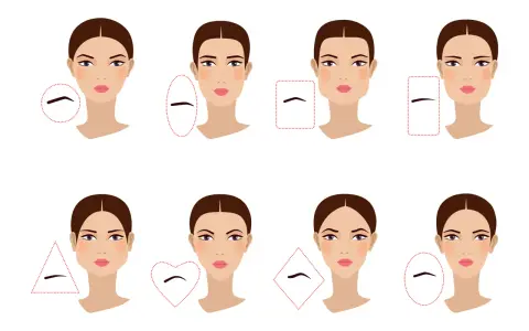 Ilustración de varios tipos de cejas y formas de rostro. Descubre qué tipos de cejas favorecen a cada cara.