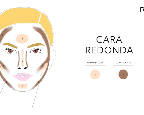 Ilustración de maquillaje para **contouring cara redonda**, mostrando dónde aplicar iluminador y sombra para definir el rostro.
