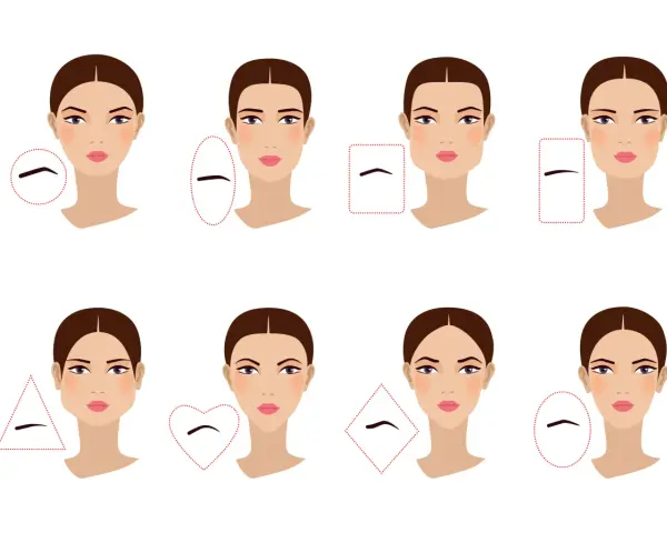 Ilustración de varios tipos de cejas y formas de rostro. Descubre qué tipos de cejas favorecen a cada cara.