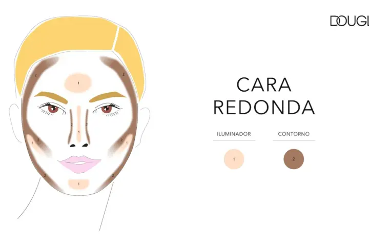 Ilustración de maquillaje para **contouring cara redonda**, mostrando dónde aplicar iluminador y sombra para definir el rostro.