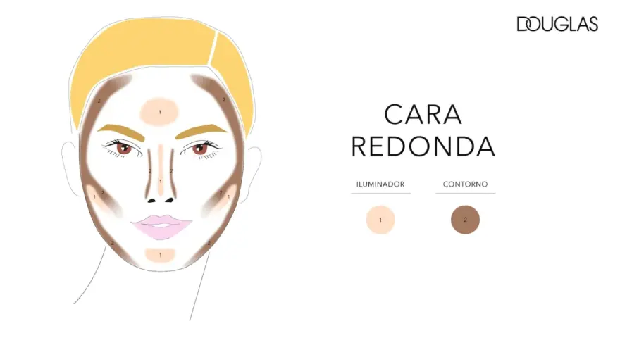 Ilustración de maquillaje para **contouring cara redonda**, mostrando dónde aplicar iluminador y sombra para definir el rostro.