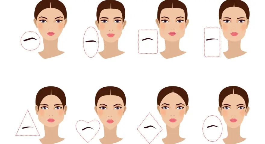 Ilustración de varios tipos de cejas y formas de rostro. Descubre qué tipos de cejas favorecen a cada cara.