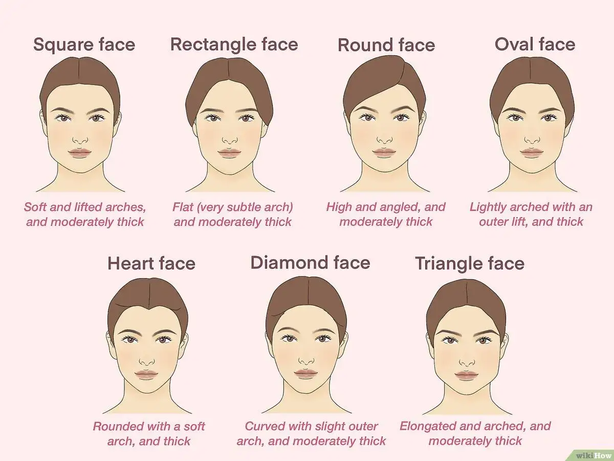 Ilustración de formas de rostro y cómo perfilar cejas para cada una: cuadrada, rectangular, redonda, ovalada, corazón, diamante y triángulo.